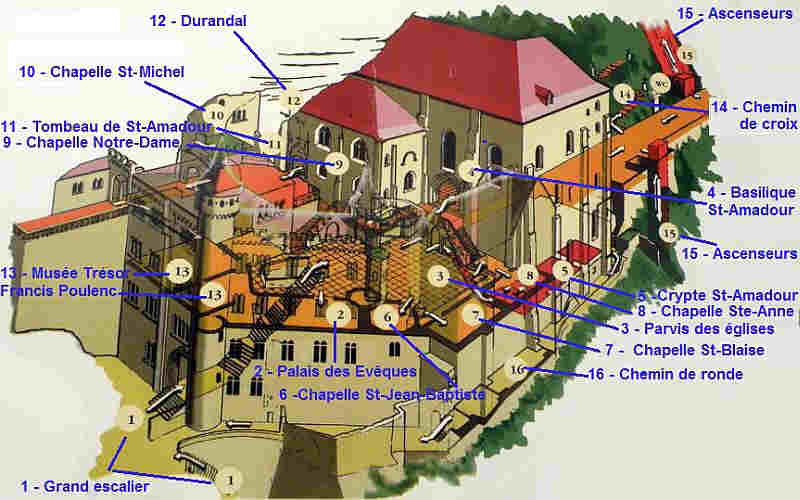 Plan du sanctuaire de Rocamadour
