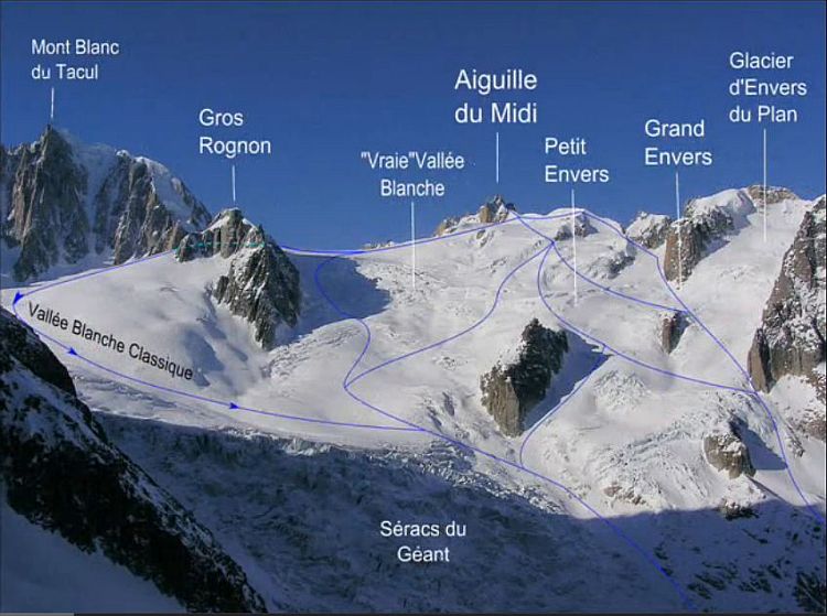 descente vall&eacute;e Blanche depuis aiguille du Midi