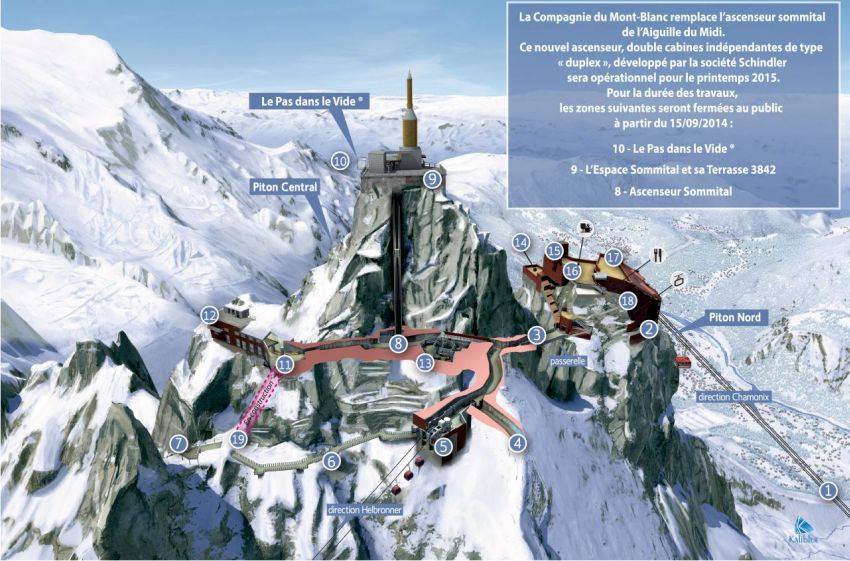 Plan de l'Aiguille du Midi