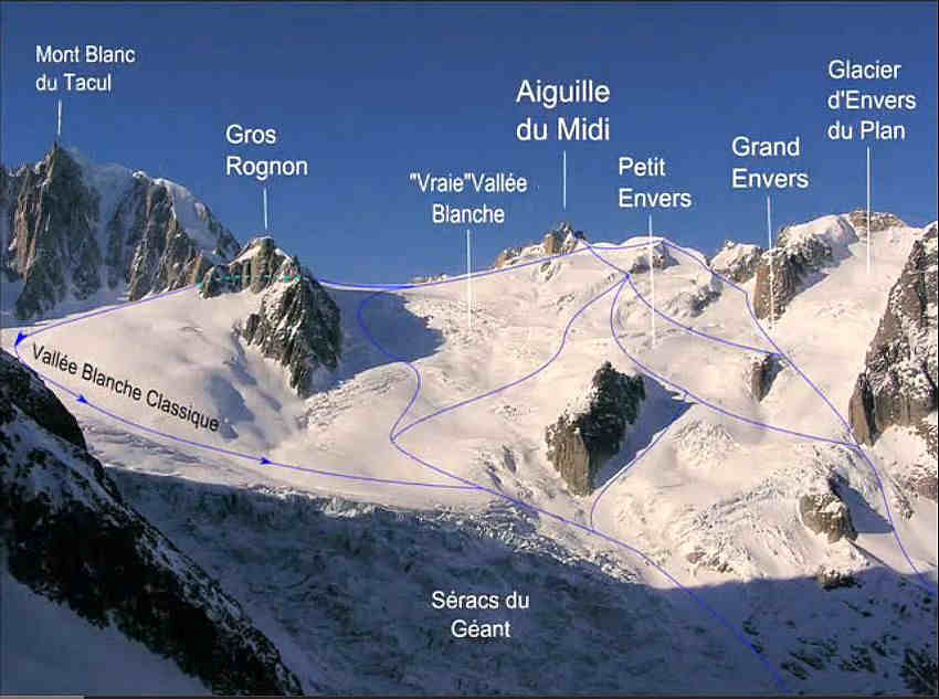Les pistes de l'aiguille du Midi